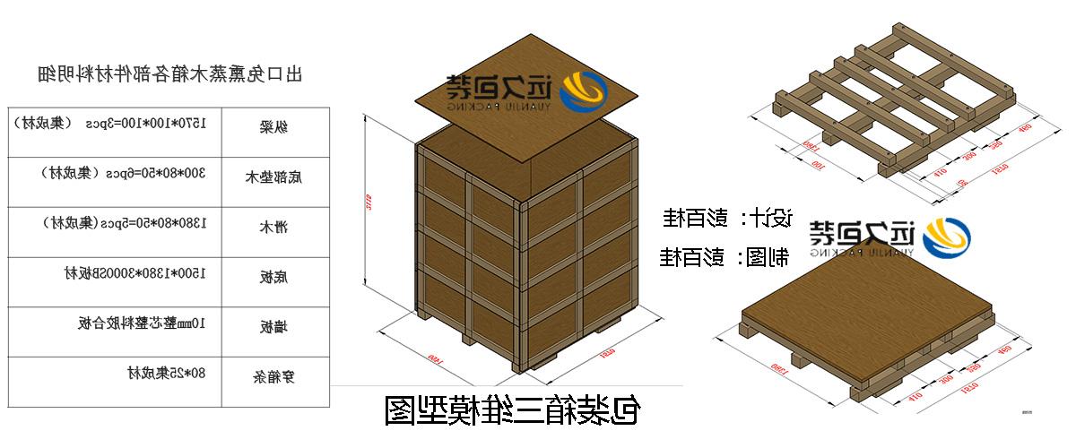 <a href='http://eu0z.jo-maps.com'>买球平台</a>的设计需要考虑流通环境和经济性